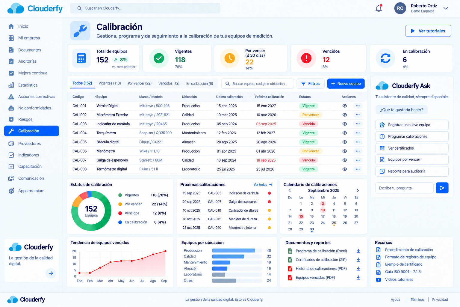 Dashboard Clouderfy Calibration